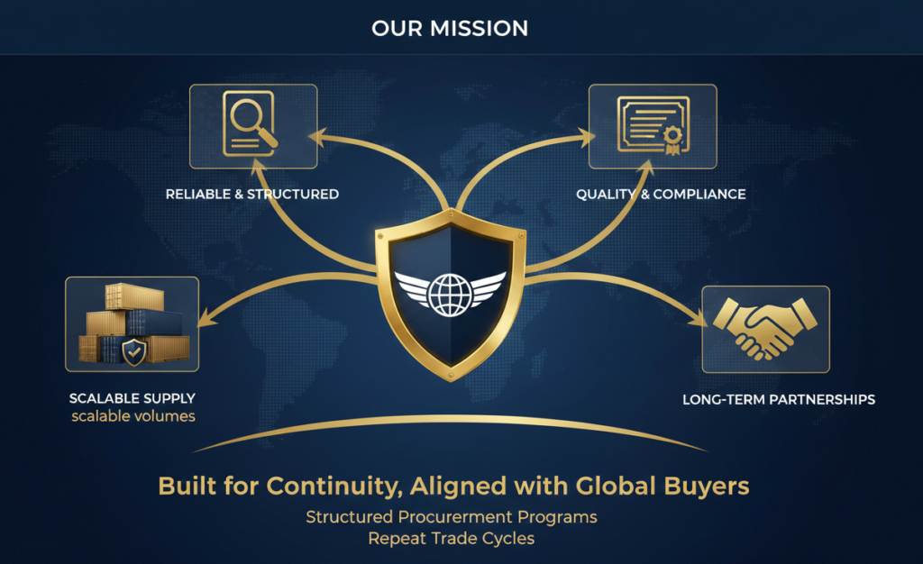 Orzel Exports - About us page image - 6