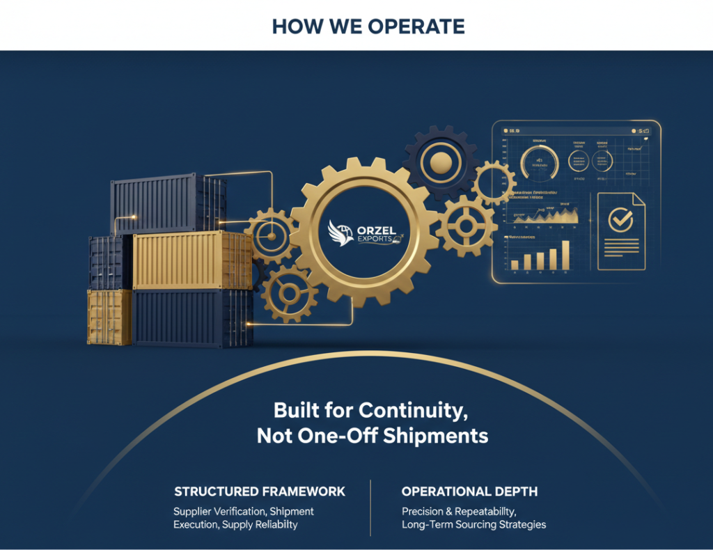 Orzel Exports - About us page image - 4